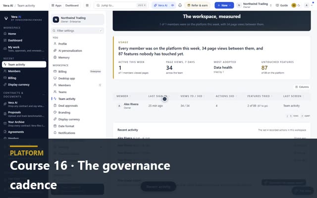 Course 16 · The governance cadence