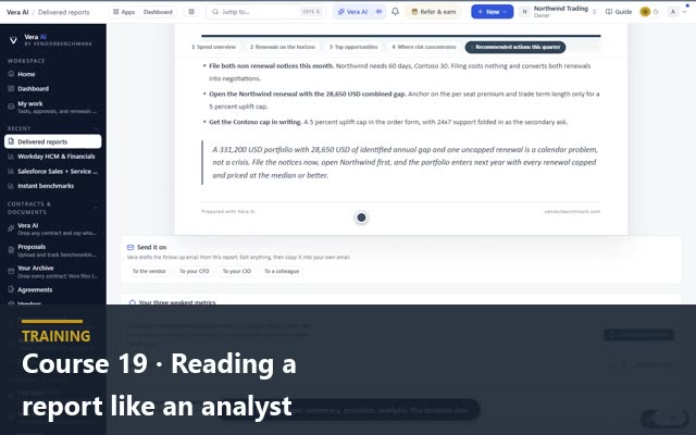 Course 19 · Reading a report like an analyst