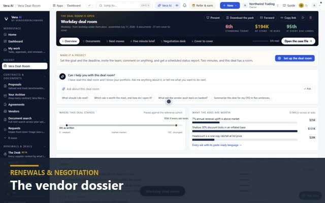 The vendor dossier