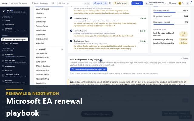 Microsoft EA renewal playbook