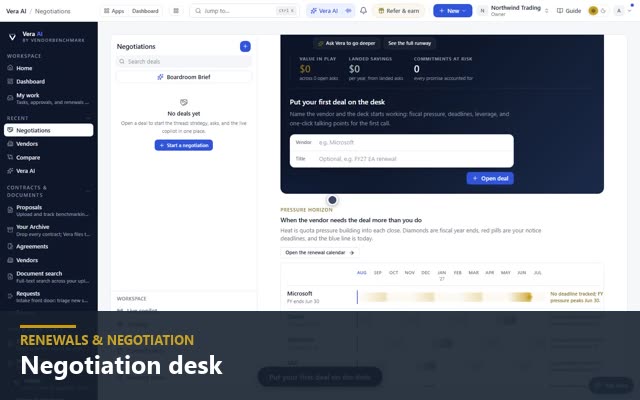 Negotiation desk