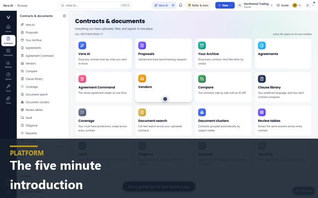 The five minute introduction