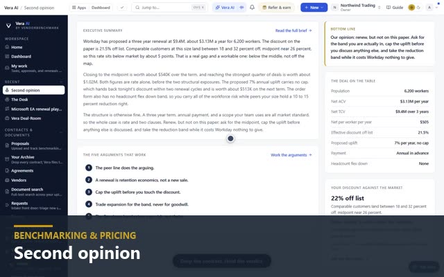 Second opinion