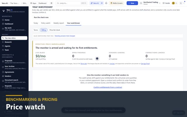 Price watch